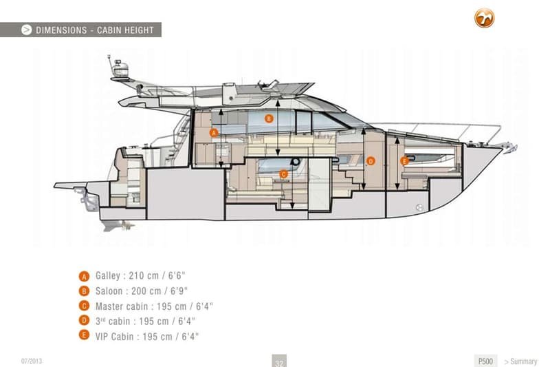 Jeanneau Prestige 50. foto 24