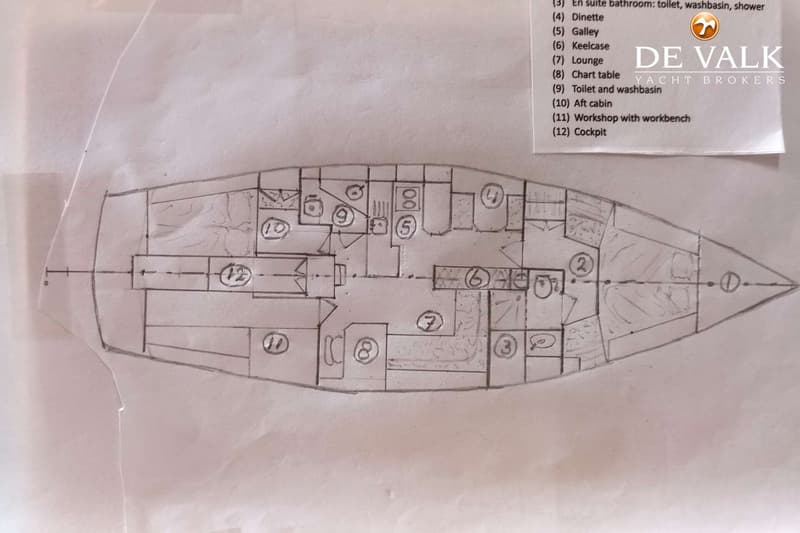 Een handgetekende plattegrond van een boot met genummerde ruimtes en een legenda, met rechtsboven het logo "DE VALK YACHT…