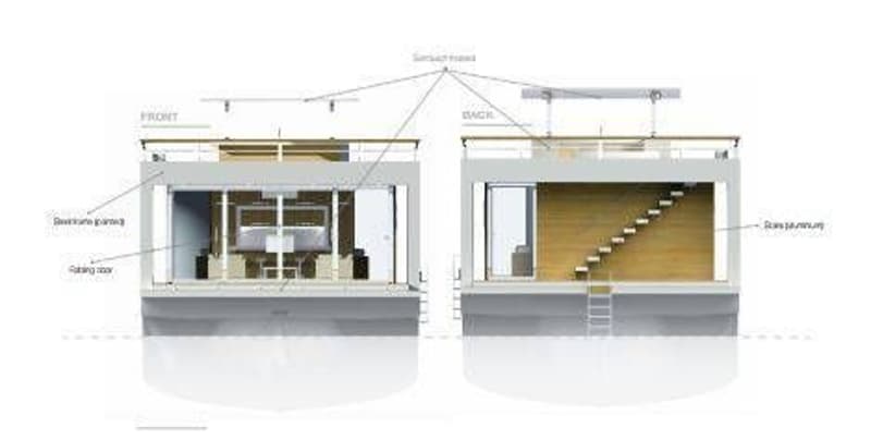 The Yacht House 110 By Nordic Season Houseboats foto 7
