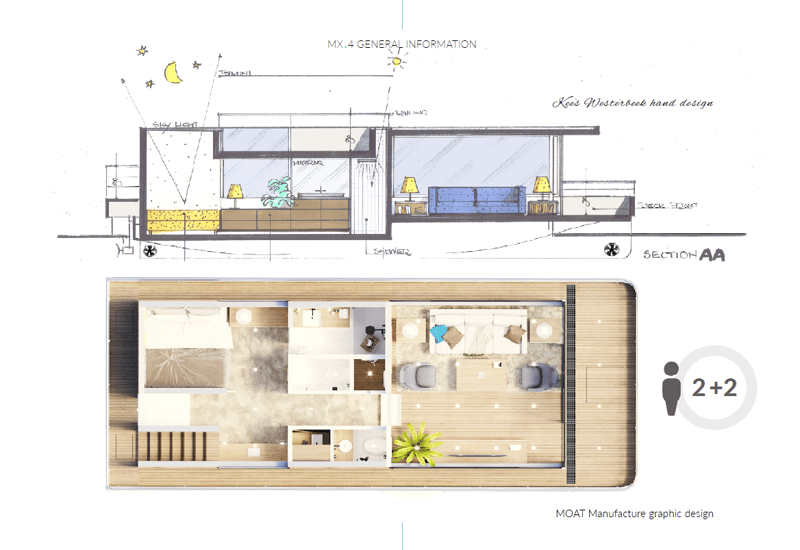 MX4 Houseboat MOAT foto 15