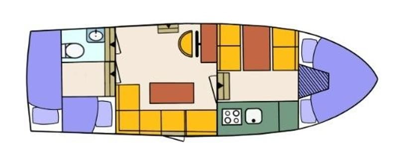 Een bovenaanzicht van een bootindeling met diverse kamers, bedden, een keuken en een badkamer.