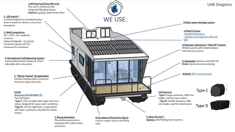 Nordic Season DEMO Houseboat NS 43 EVO 37 CE-C foto 2