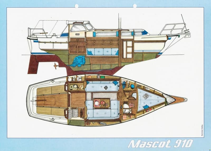 Mascot 9.10 foto 20