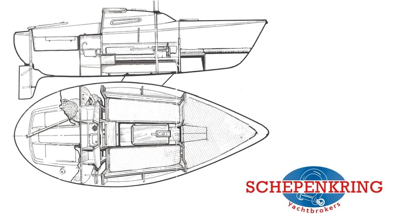 LM 22 foto 21