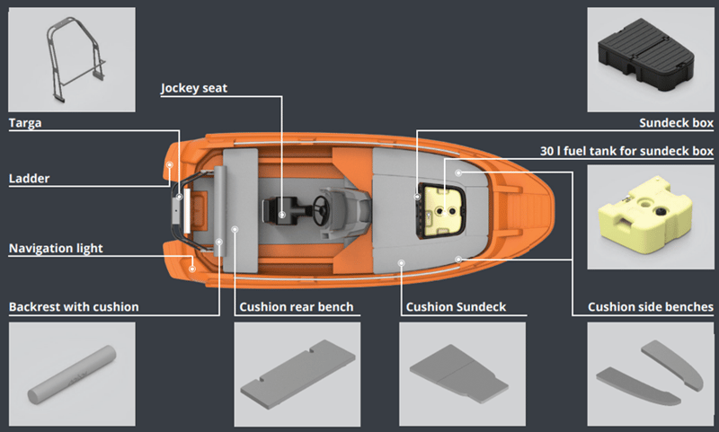 Roto 450 Rescue foto 7