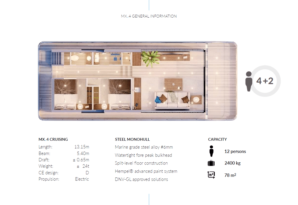 MX4 Houseboat MOAT - Foto 17