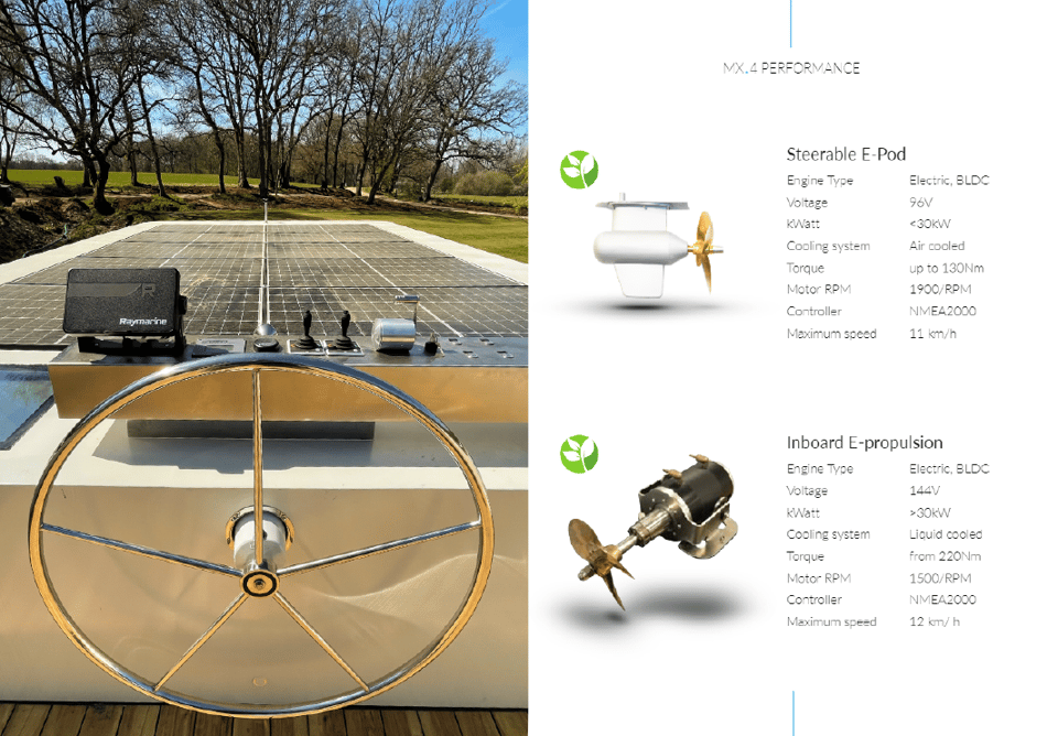 MX4 Houseboat MOAT - Foto 19