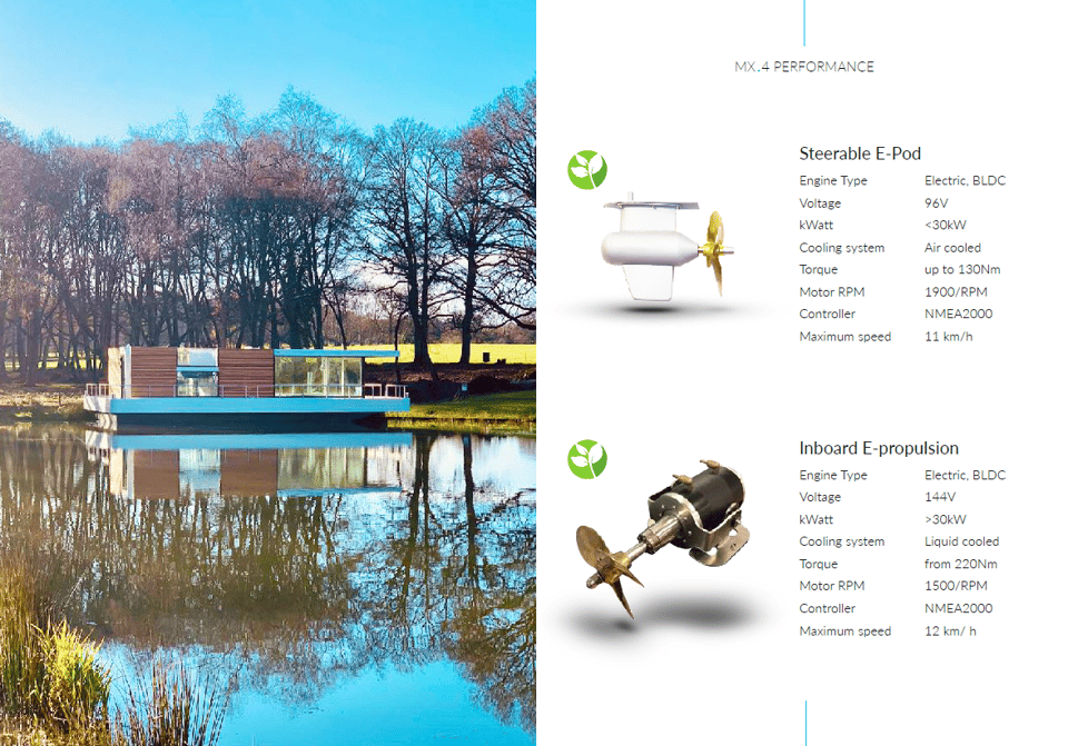 MX4 Houseboat MOAT - Foto 16