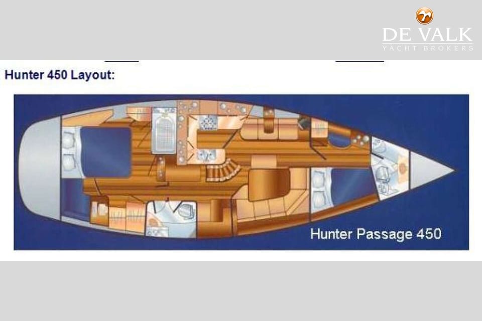 Hunter Passage 450 - Foto 38