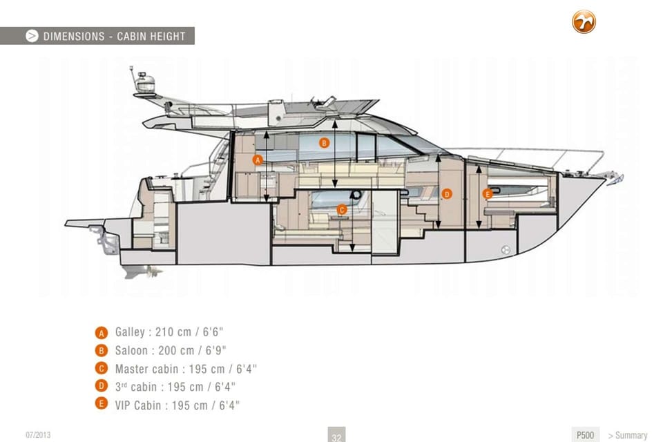 Jeanneau Prestige 500 - Foto 24