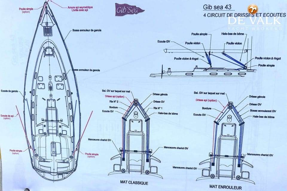 Gib Sea 43 - Foto 39