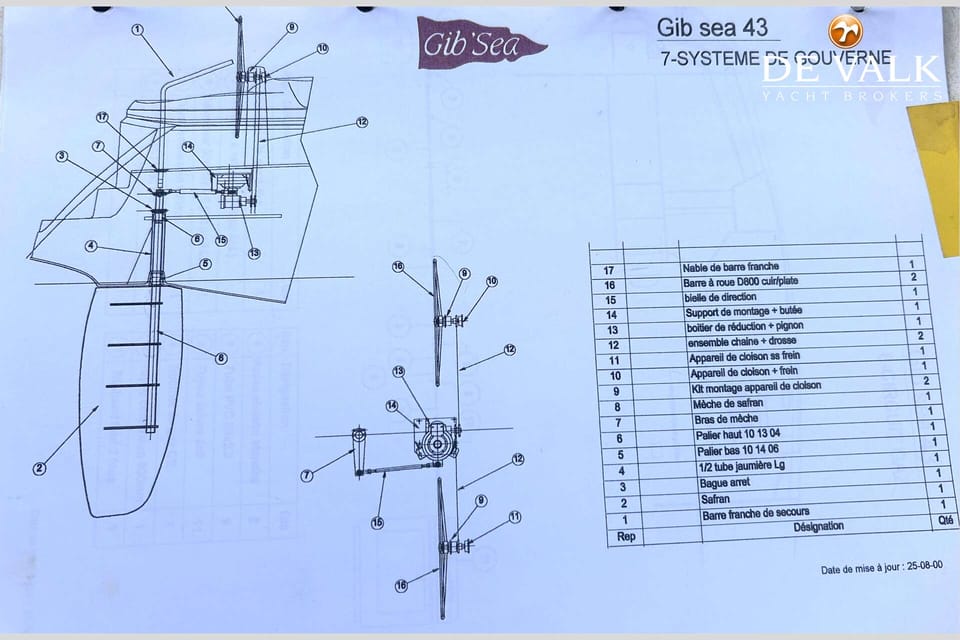 Gib Sea 43 - Foto 40