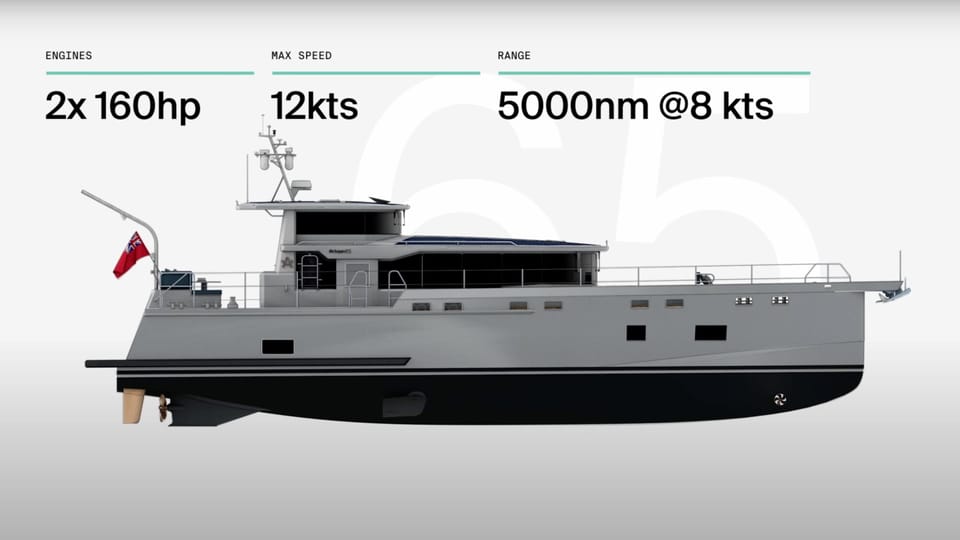 Arksen 65 - Foto 7